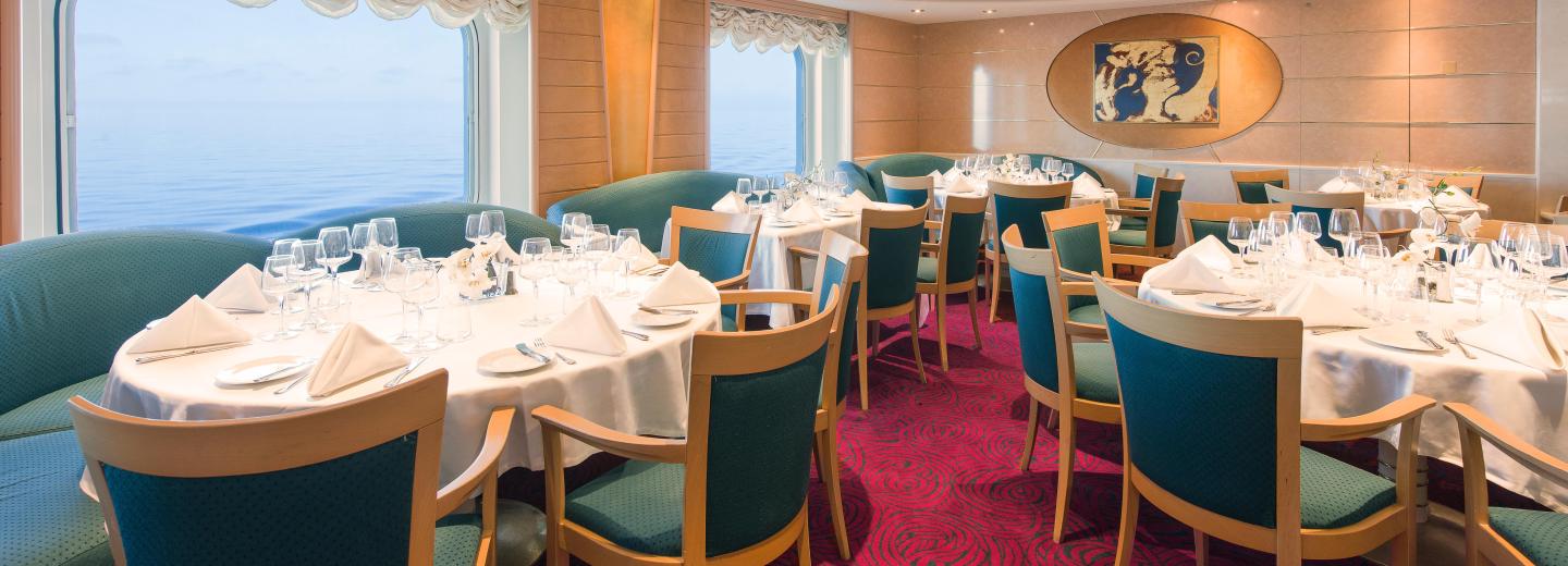 Kelet-Földközi-tenger – hajóút